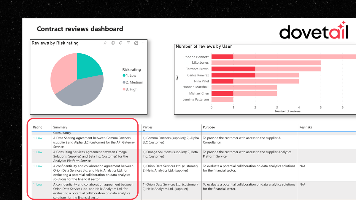 contractstresstest_howtoV3_2