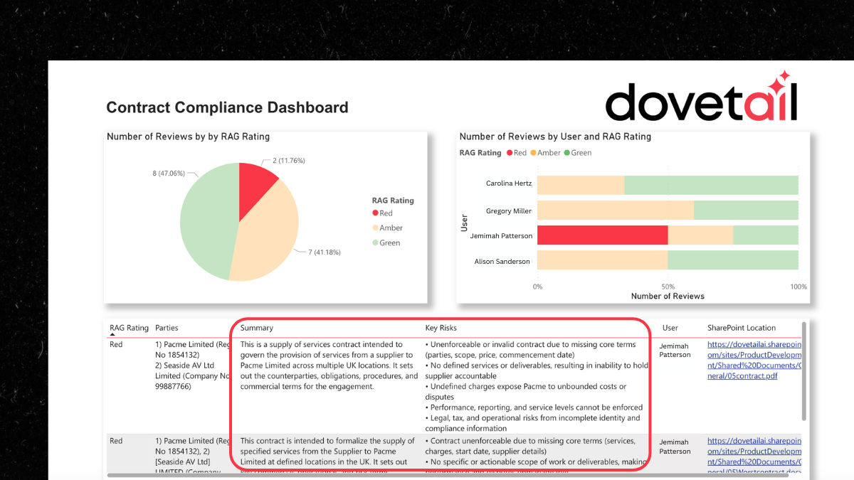 contractstresstest_howtoV3_2