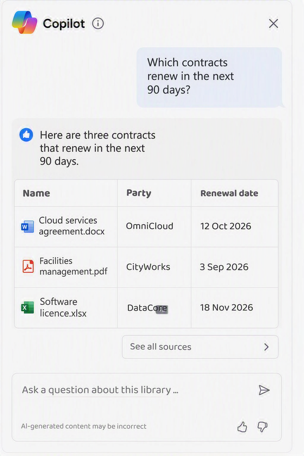 Contracts dashboard showing views, filters, totals and an expiry calendar