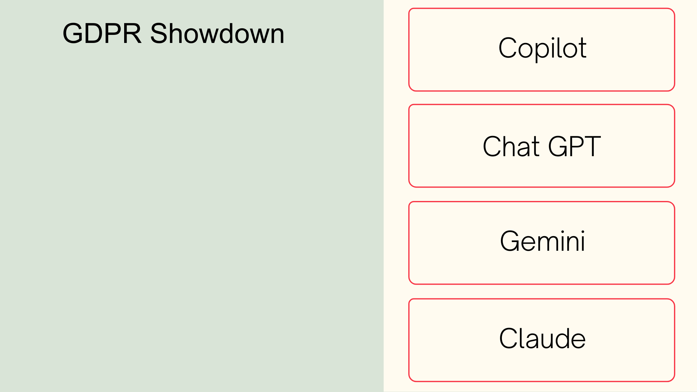 GDPR showdown title with blocks on the right with labels, copilot, ChatGPT, gemini, Claude 
