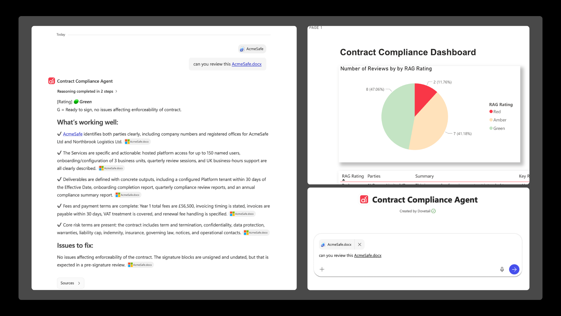 Risk and Compliance dashboard