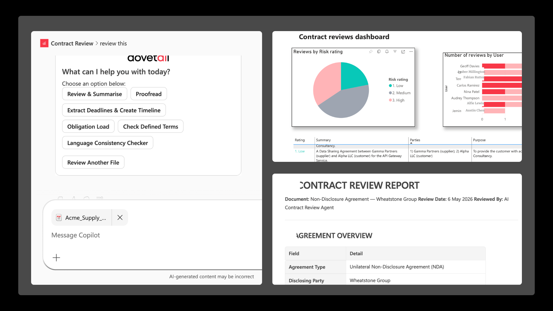 Contract review illustration